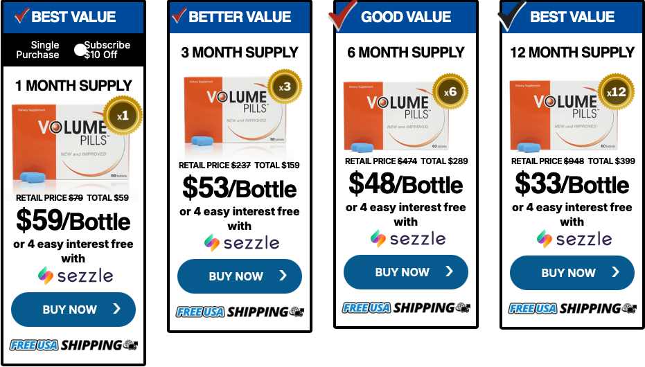 Volume Pills price